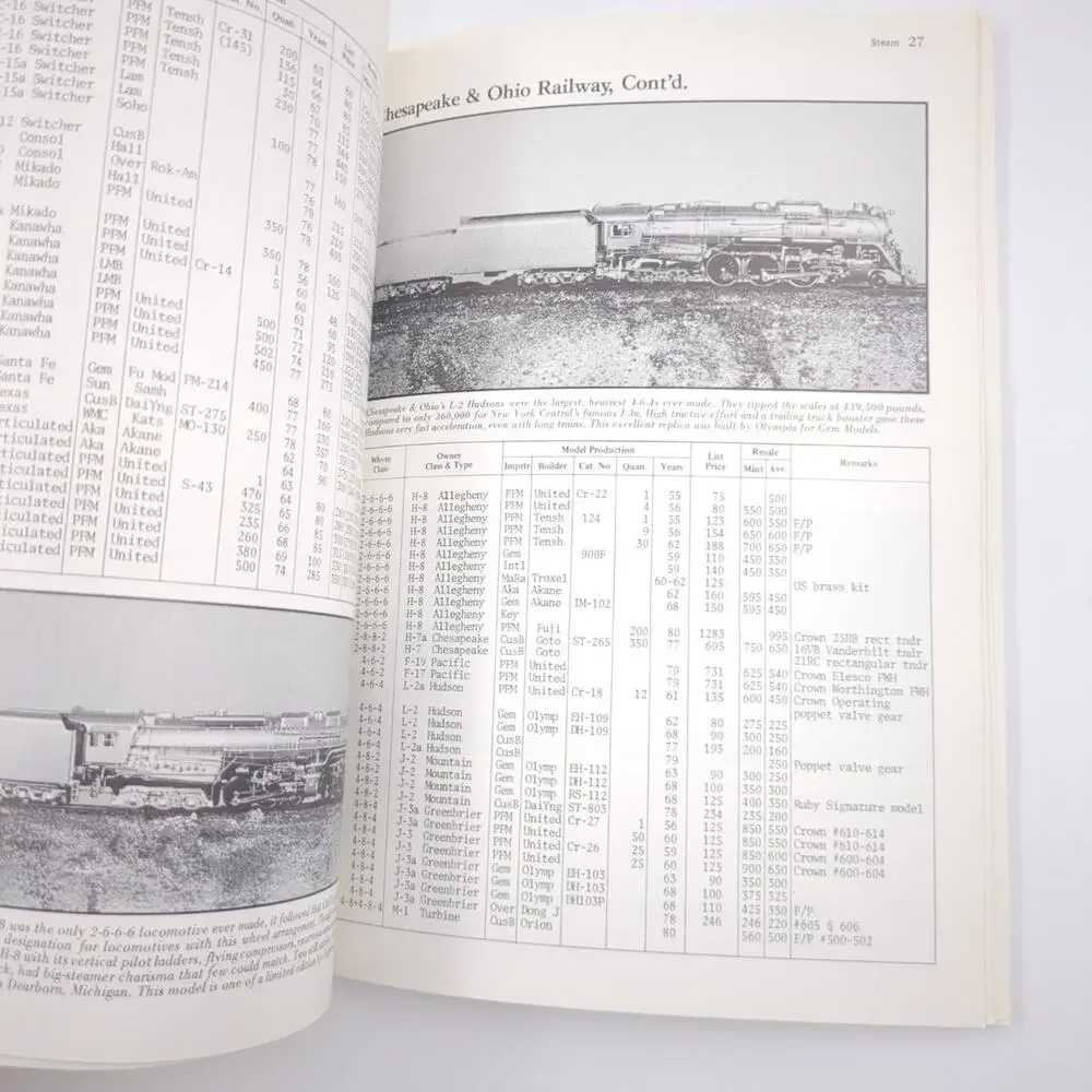 The Brown Book R.A. Brown 1980 First Edition HO Brass Locomotives Darwin